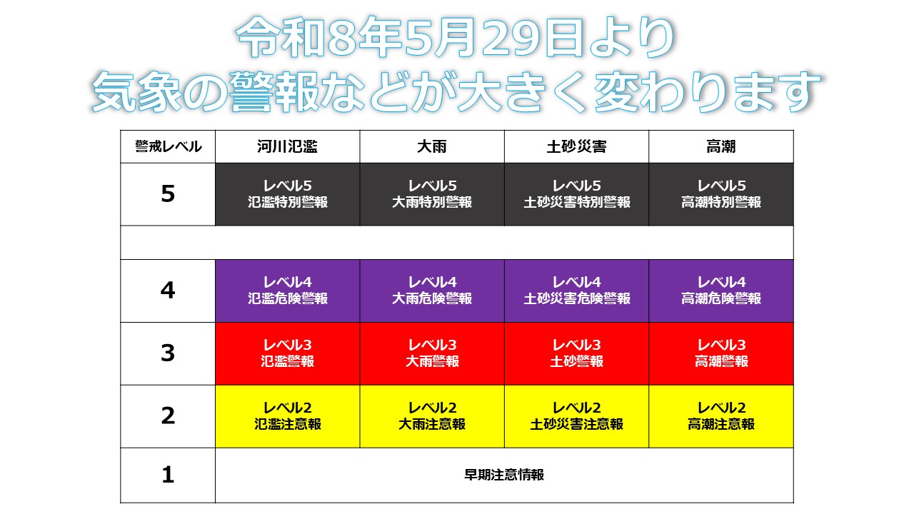 トップページ