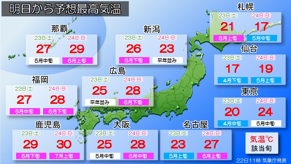 �摜