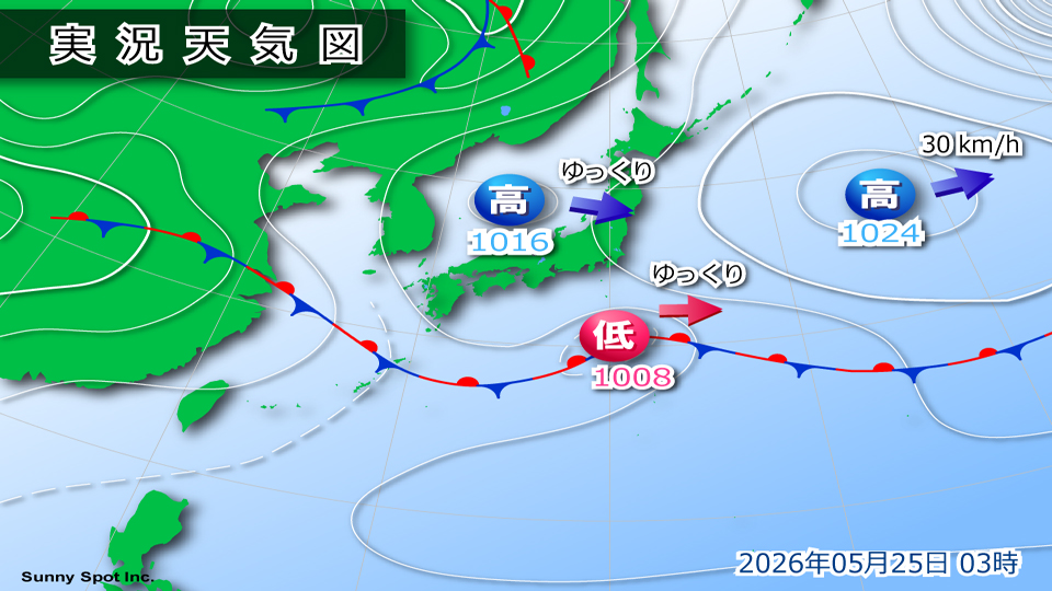 トップページ
