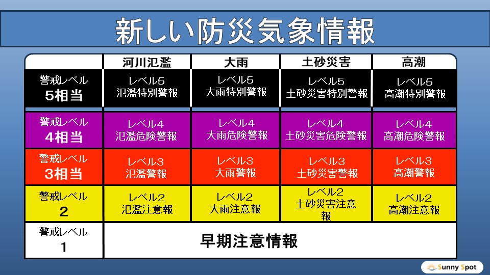 �摜
