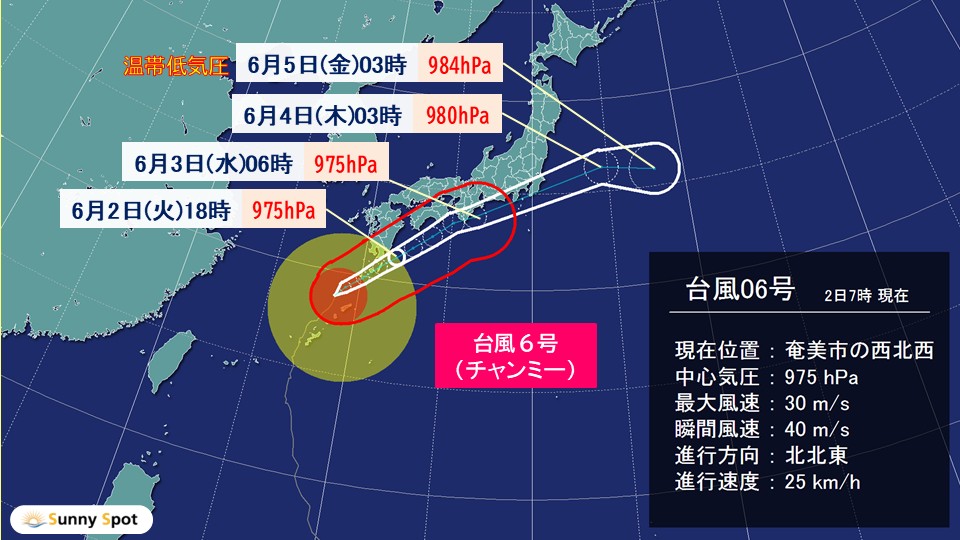 TOPICS画像