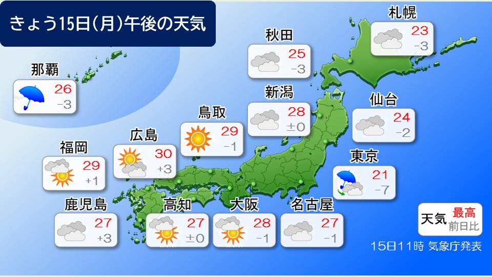トップページ