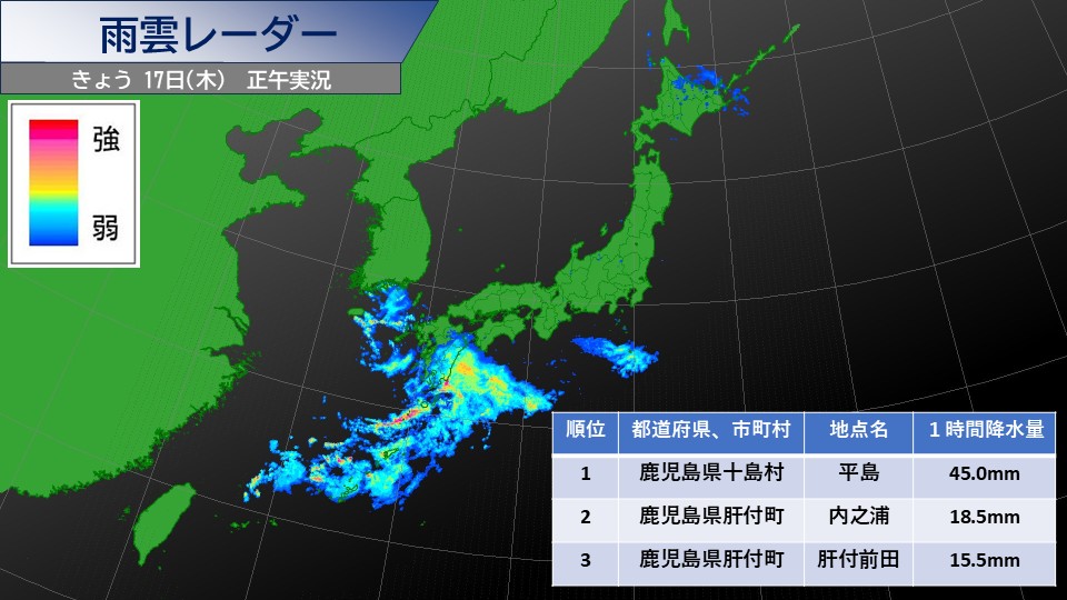 TOPICS画像
