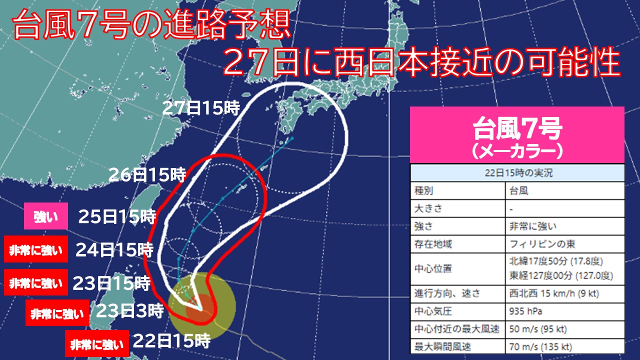 トップページ