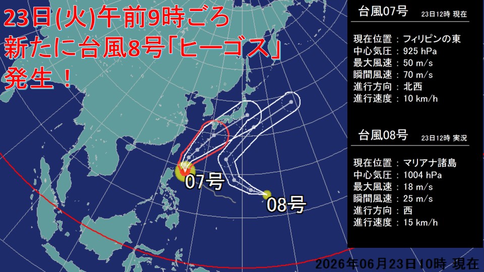 トップページ