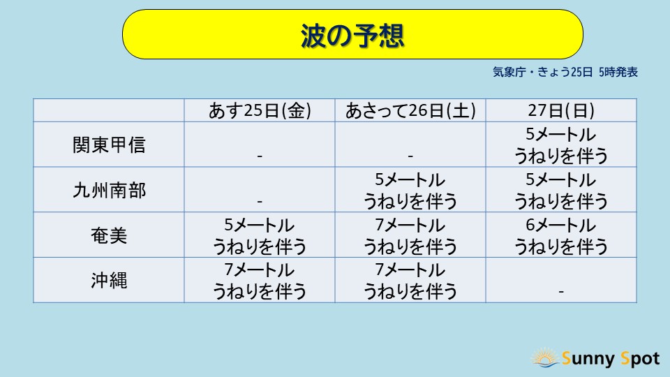 �摜