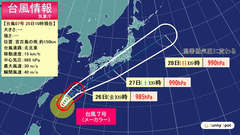 �摜