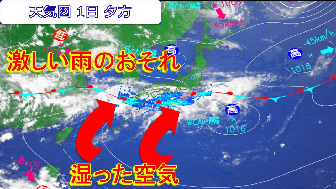 �g�b�v�y�[�W