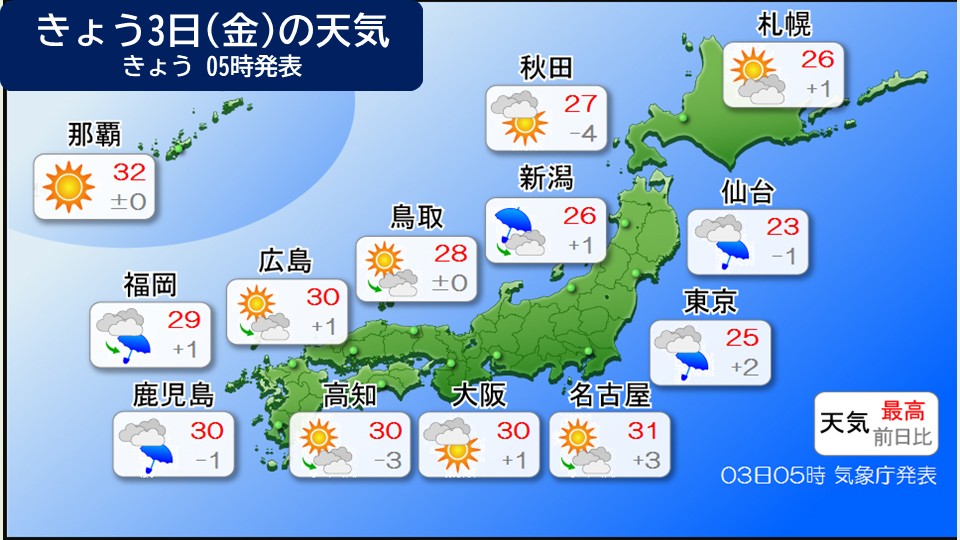 TOPICS画像