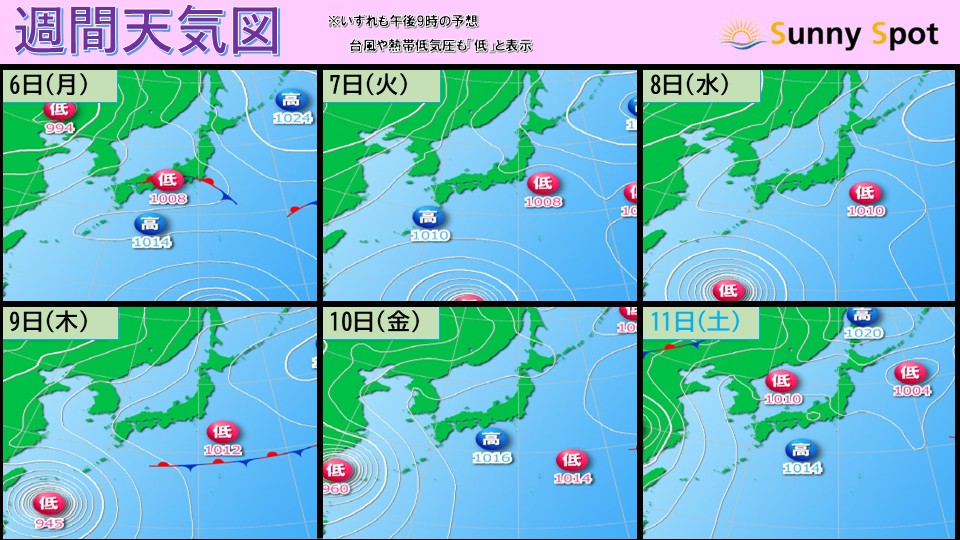 トップページ