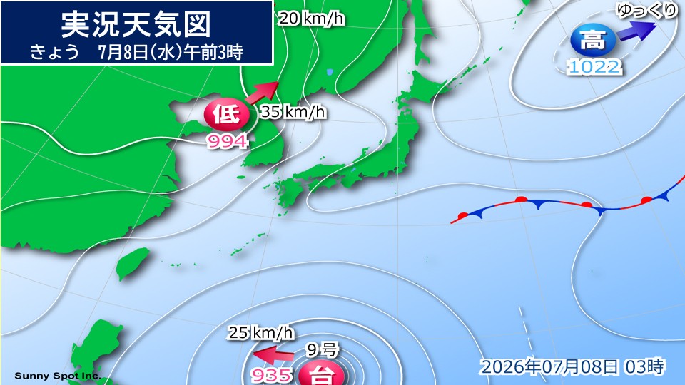 トップページ