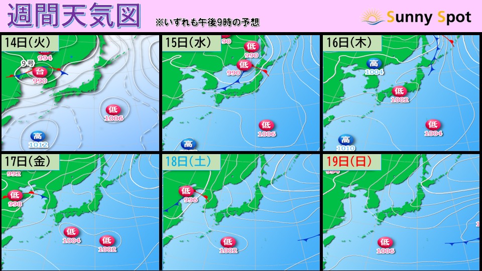 トップページ