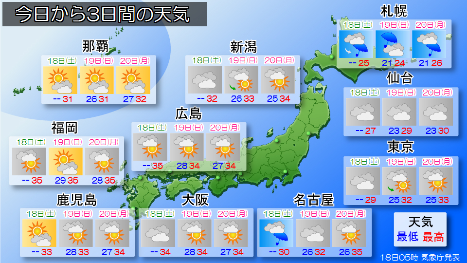 トップページ