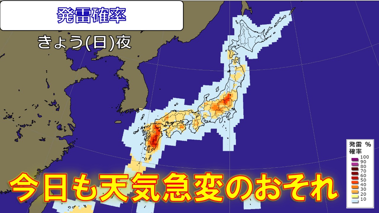 トップページ