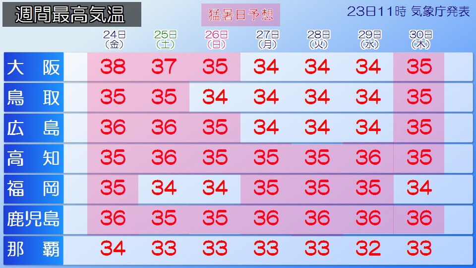 �摜