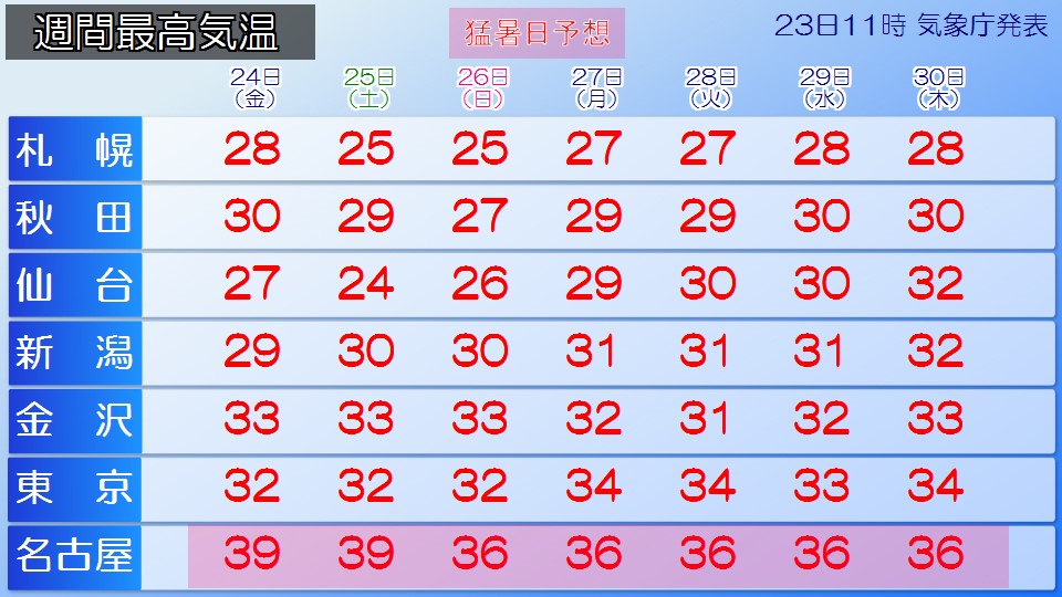 �摜