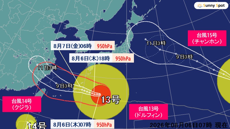 TOPICS画像