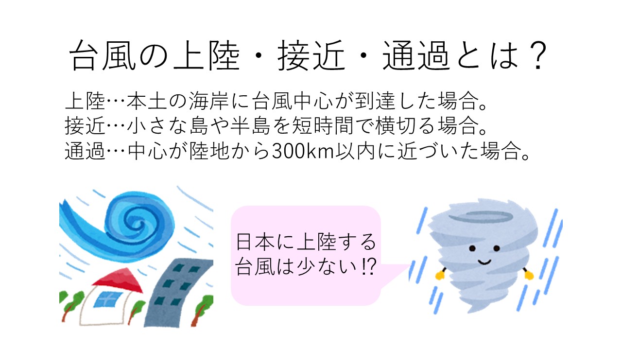 トップページ