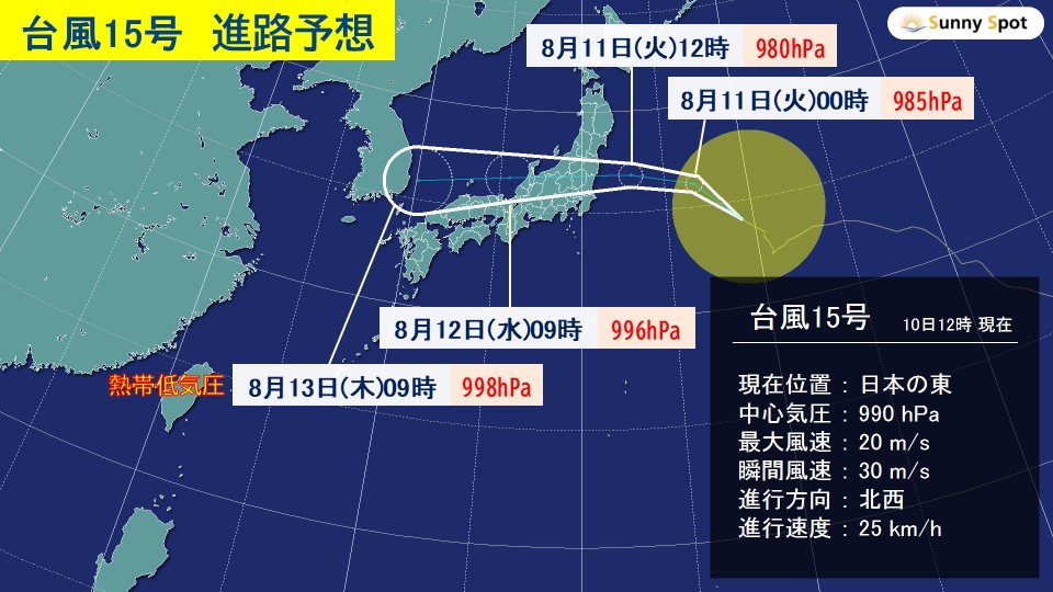 トップページ