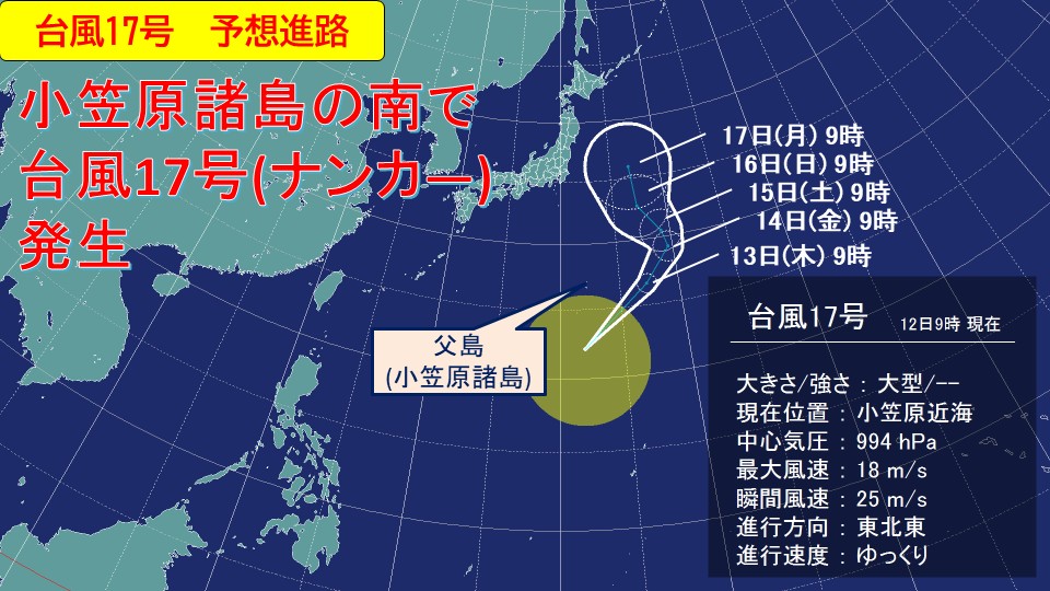 トップページ