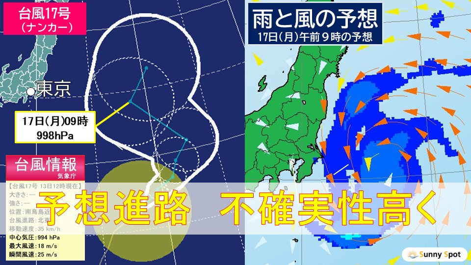 TOPICS画像