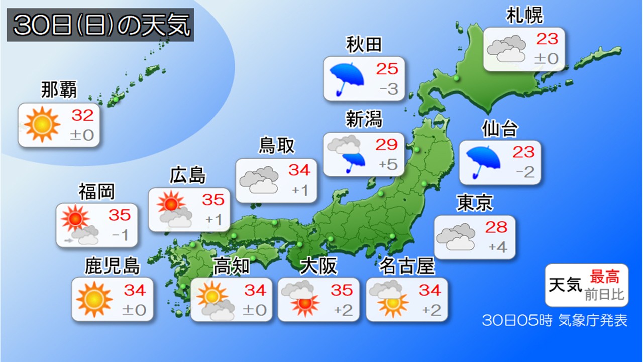 TOPICS画像