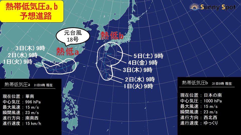 TOPICS画像