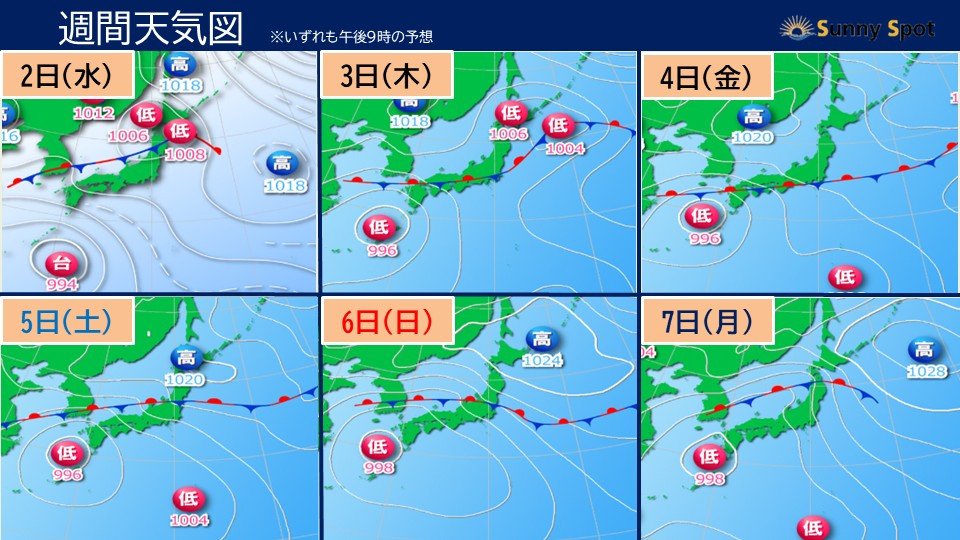 トップページ