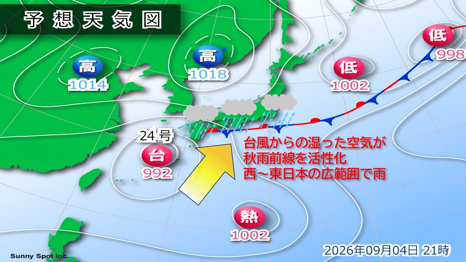 トップページ