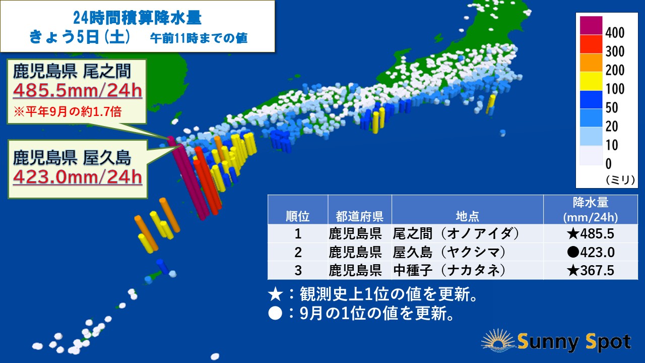TOPICS画像