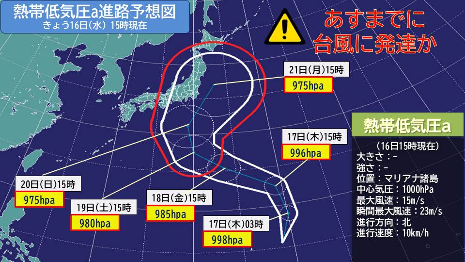 トップページ