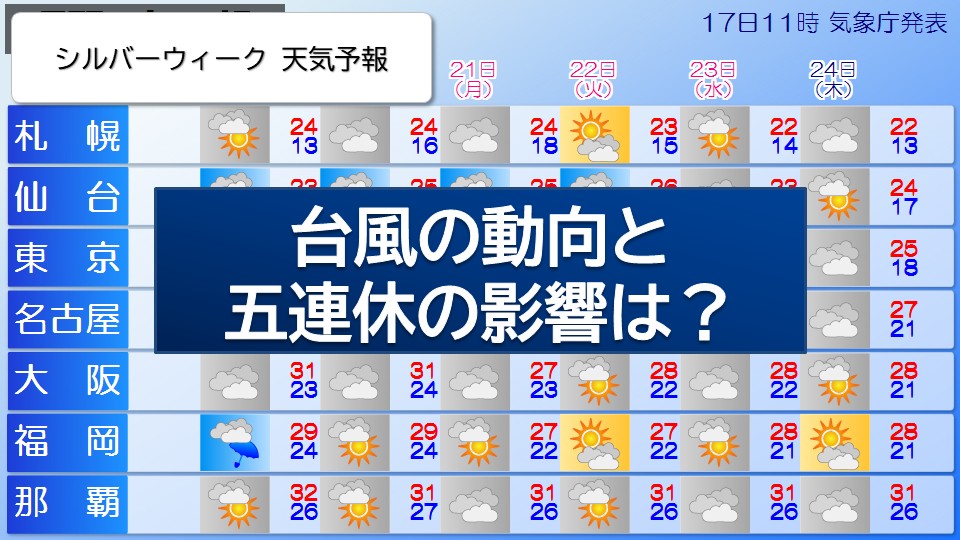 TOPICS画像