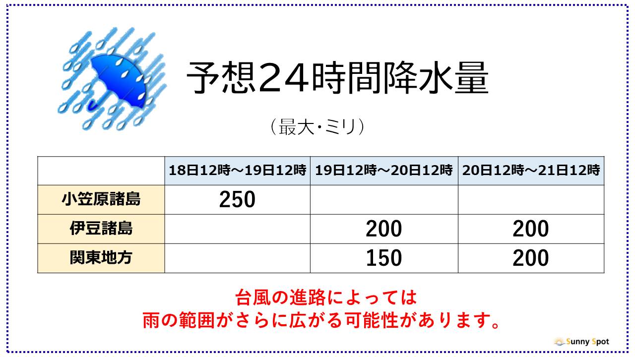 �摜
