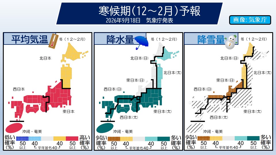 �g�b�v�y�[�W