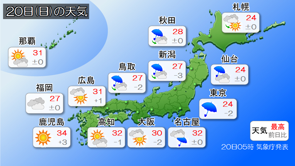 TOPICS画像