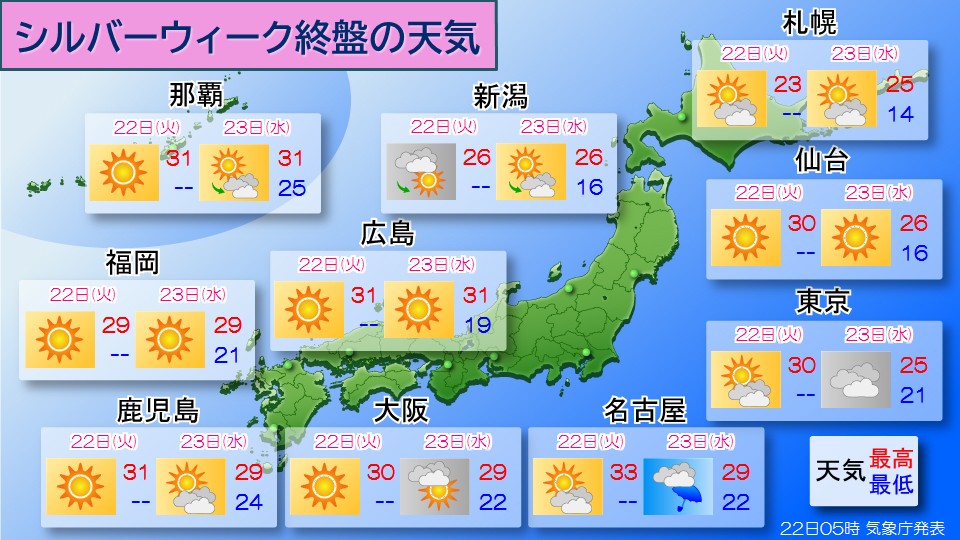TOPICS画像