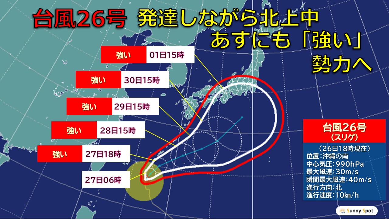 トップページ