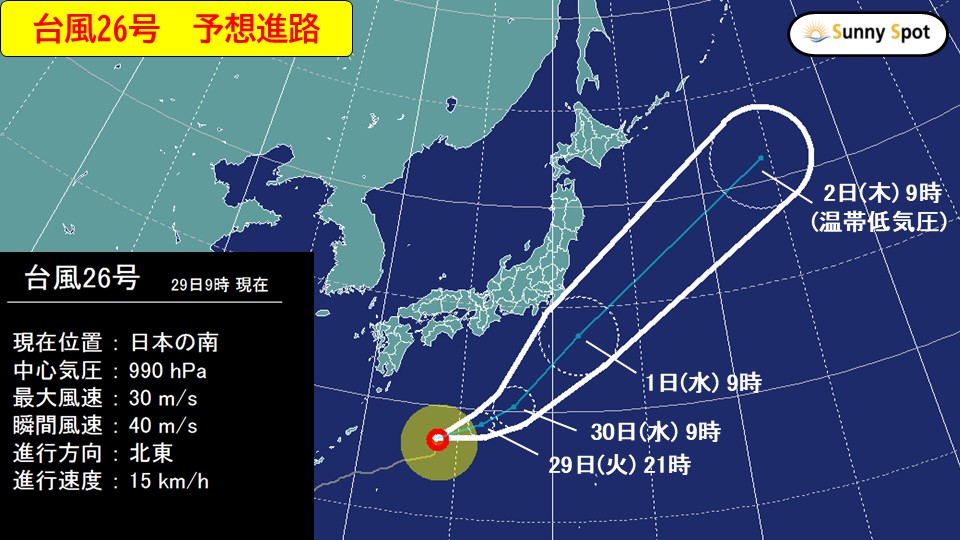 TOPICS画像