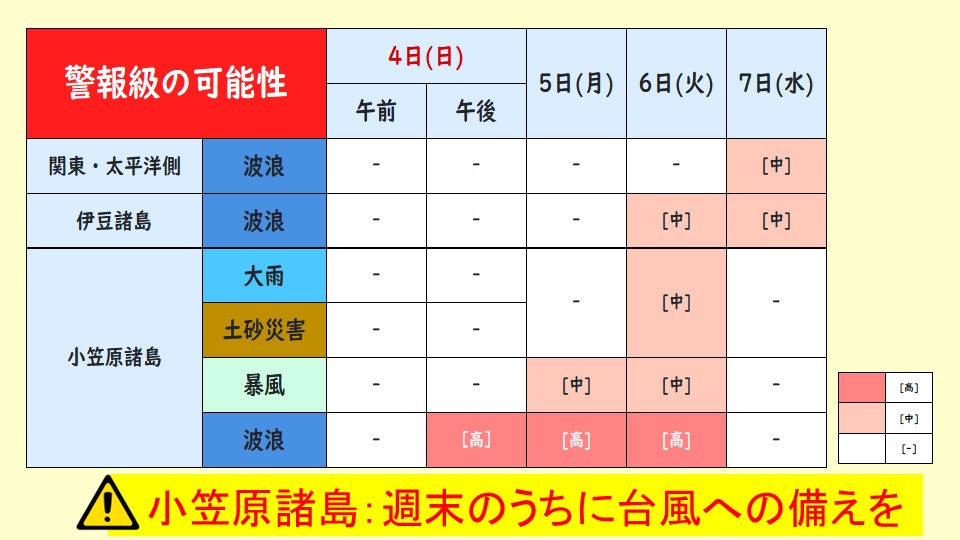 �摜