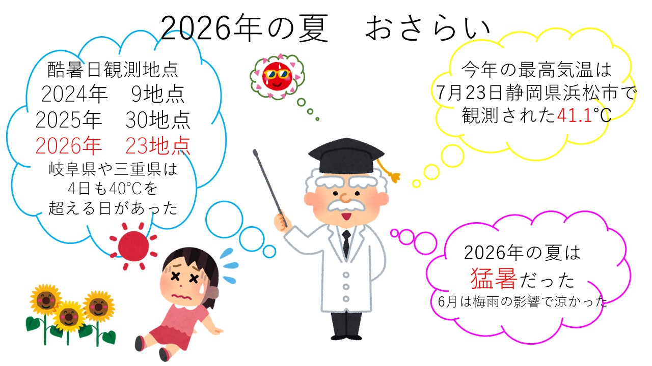 �摜
