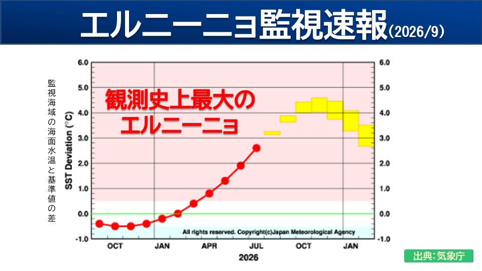 トップページ