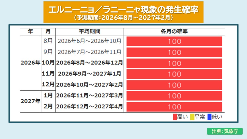 �摜