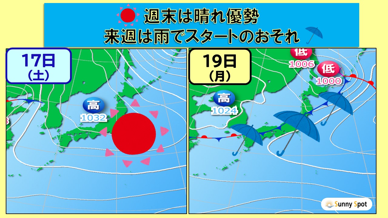 トップページ
