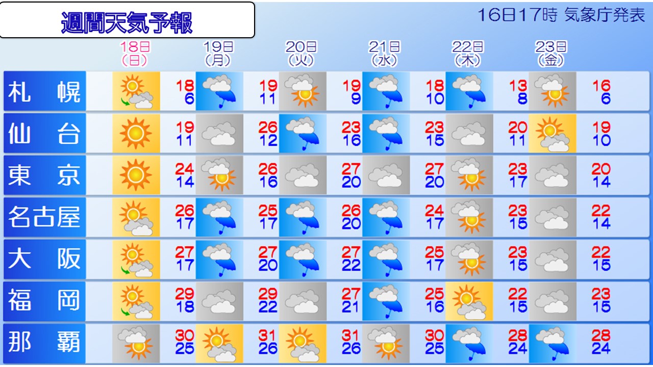 TOPICS画像