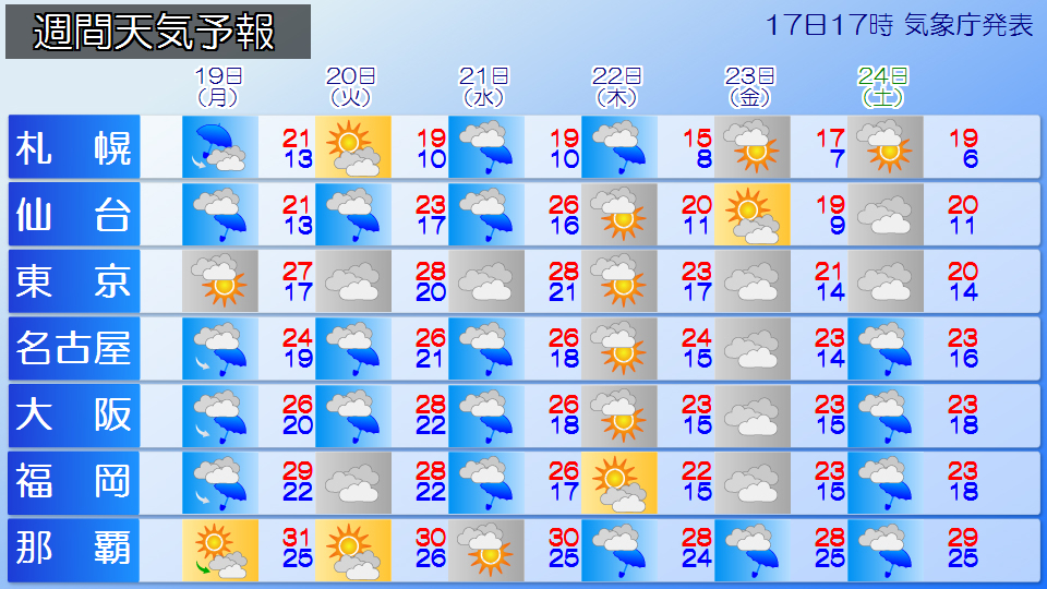 TOPICS�摜