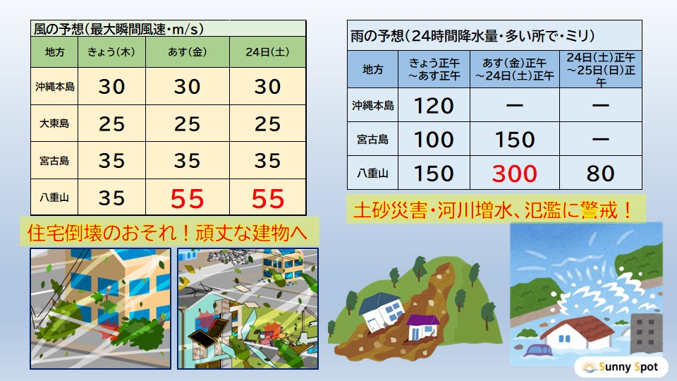 �摜