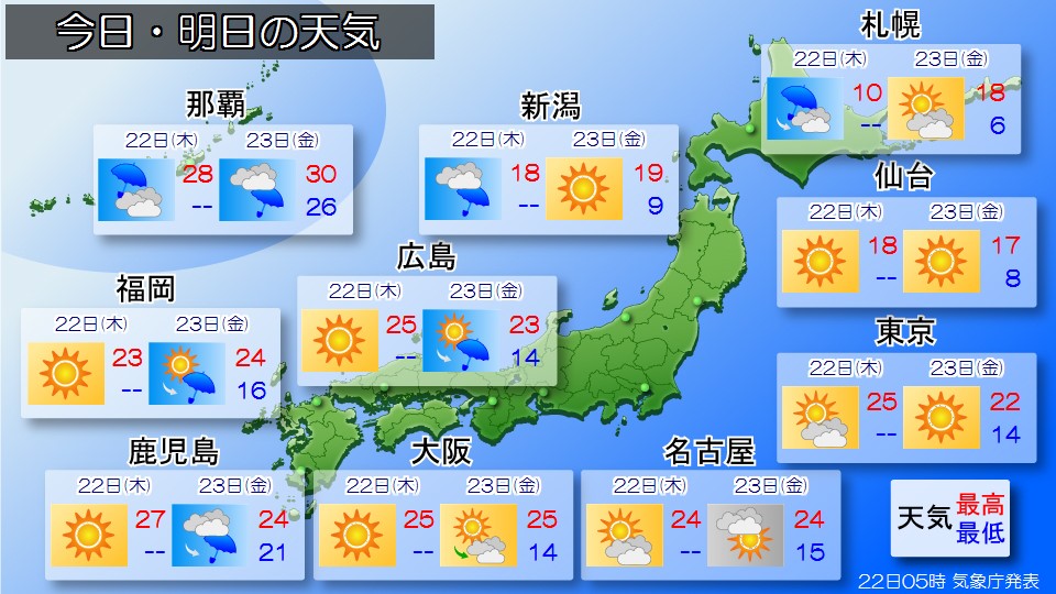 �摜