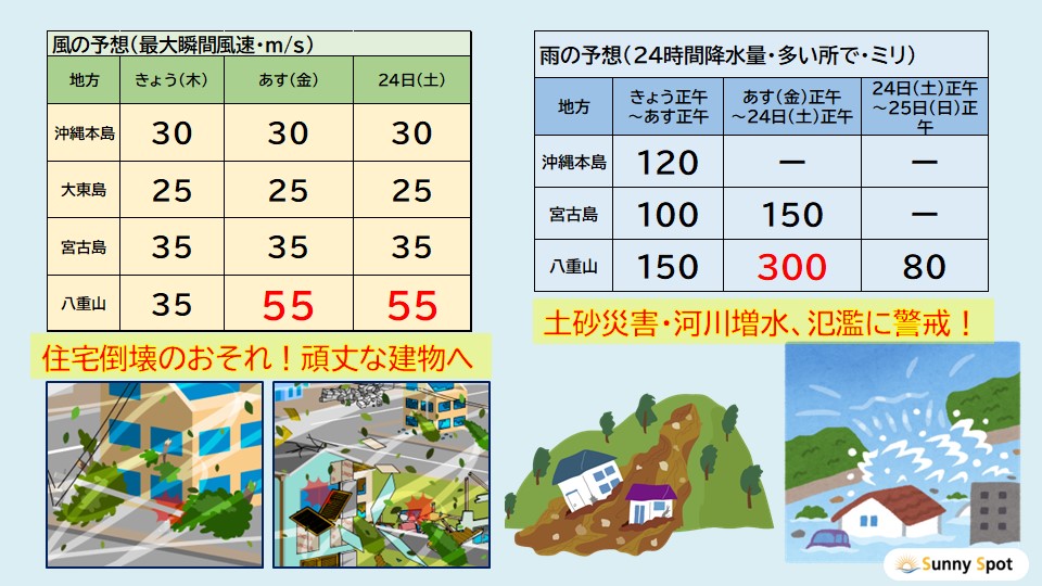 �摜