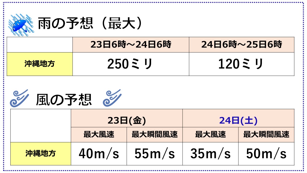 �摜