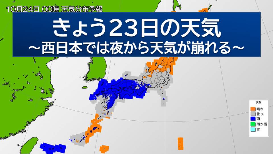 トップページ